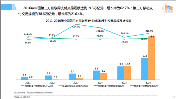 移动支付.png