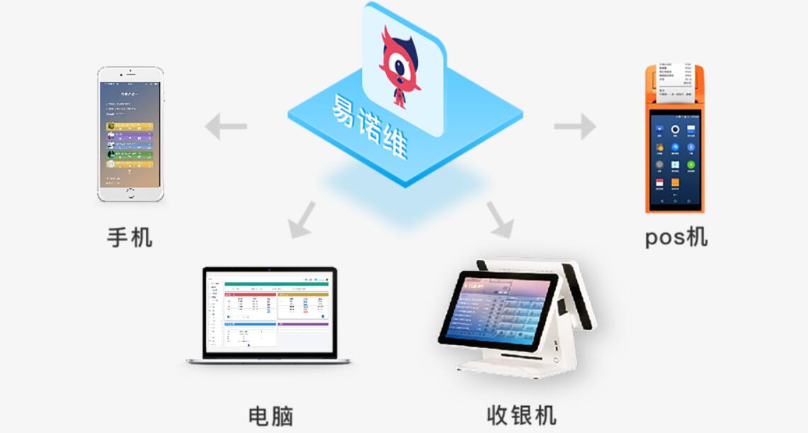 什么收银软件系统是免费的，好用吗？