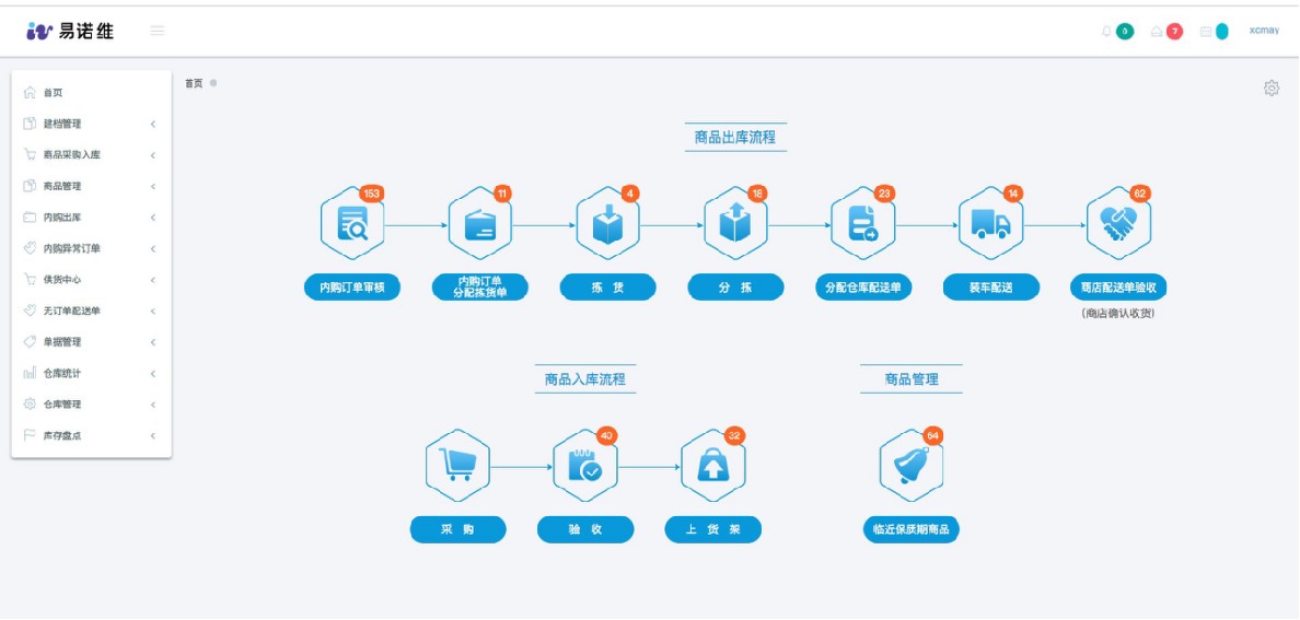 烟酒收银系统一套多少钱